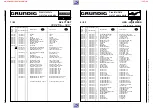 Preview for 76 page of Grundig GV 400 Servise Manual