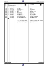 Preview for 17 page of Grundig GV 4001 Service Manual