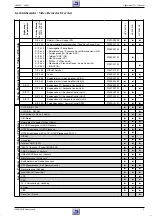 Preview for 3 page of Grundig GV 4592 SV Service Manual