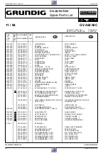 Preview for 16 page of Grundig GV 4592 SV Service Manual