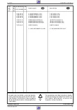 Preview for 17 page of Grundig GV 4592 SV Service Manual