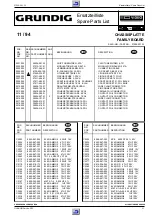 Preview for 19 page of Grundig GV 4592 SV Service Manual