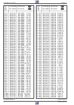 Preview for 20 page of Grundig GV 4592 SV Service Manual