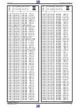 Preview for 21 page of Grundig GV 4592 SV Service Manual