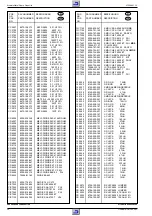 Preview for 22 page of Grundig GV 4592 SV Service Manual