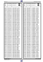 Preview for 23 page of Grundig GV 4592 SV Service Manual