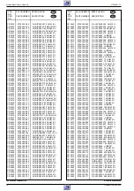 Preview for 24 page of Grundig GV 4592 SV Service Manual