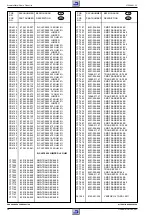 Preview for 26 page of Grundig GV 4592 SV Service Manual