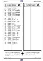 Preview for 27 page of Grundig GV 4592 SV Service Manual