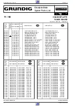 Preview for 28 page of Grundig GV 4592 SV Service Manual