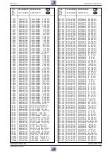 Preview for 29 page of Grundig GV 4592 SV Service Manual