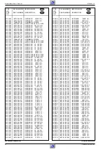 Preview for 30 page of Grundig GV 4592 SV Service Manual