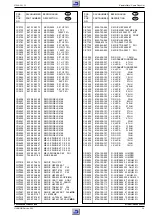 Preview for 31 page of Grundig GV 4592 SV Service Manual