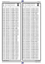 Preview for 32 page of Grundig GV 4592 SV Service Manual