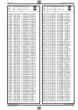 Preview for 33 page of Grundig GV 4592 SV Service Manual