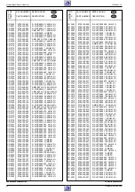 Preview for 34 page of Grundig GV 4592 SV Service Manual