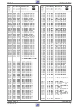 Preview for 35 page of Grundig GV 4592 SV Service Manual