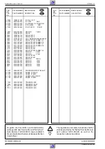 Preview for 36 page of Grundig GV 4592 SV Service Manual