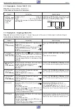 Preview for 98 page of Grundig GV 470 S VPT Service Manual