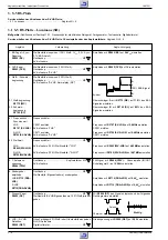 Preview for 100 page of Grundig GV 470 S VPT Service Manual