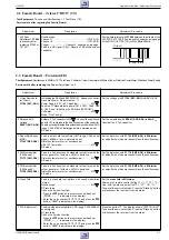 Preview for 103 page of Grundig GV 470 S VPT Service Manual