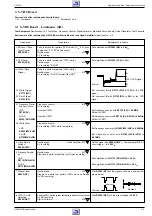 Preview for 105 page of Grundig GV 470 S VPT Service Manual