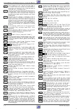 Preview for 108 page of Grundig GV 470 S VPT Service Manual