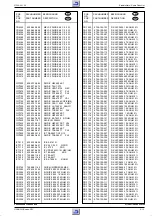 Preview for 181 page of Grundig GV 470 S VPT Service Manual