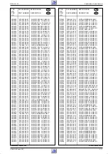 Preview for 183 page of Grundig GV 470 S VPT Service Manual