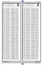 Preview for 190 page of Grundig GV 470 S VPT Service Manual