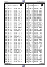 Preview for 191 page of Grundig GV 470 S VPT Service Manual