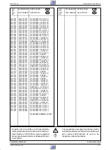 Preview for 197 page of Grundig GV 470 S VPT Service Manual