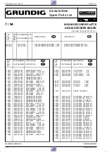 Preview for 204 page of Grundig GV 470 S VPT Service Manual