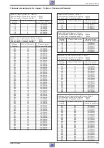 Предварительный просмотр 13 страницы Grundig GV 505 EURO Service Manual