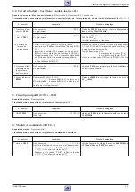 Предварительный просмотр 39 страницы Grundig GV 505 EURO Service Manual