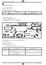 Предварительный просмотр 40 страницы Grundig GV 505 EURO Service Manual