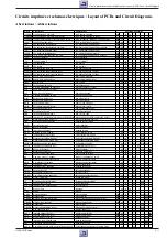 Preview for 43 page of Grundig GV 505 EURO Service Manual