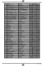 Предварительный просмотр 44 страницы Grundig GV 505 EURO Service Manual