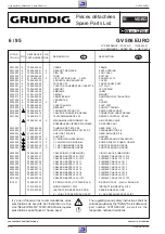 Preview for 94 page of Grundig GV 505 EURO Service Manual