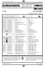 Preview for 96 page of Grundig GV 505 EURO Service Manual