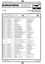 Предварительный просмотр 98 страницы Grundig GV 505 EURO Service Manual