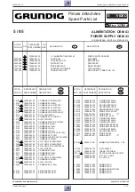 Предварительный просмотр 101 страницы Grundig GV 505 EURO Service Manual