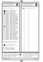 Preview for 102 page of Grundig GV 505 EURO Service Manual