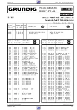 Preview for 107 page of Grundig GV 505 EURO Service Manual