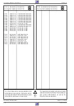 Предварительный просмотр 108 страницы Grundig GV 505 EURO Service Manual