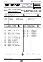 Предварительный просмотр 109 страницы Grundig GV 505 EURO Service Manual