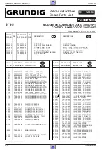 Preview for 110 page of Grundig GV 505 EURO Service Manual