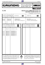 Preview for 112 page of Grundig GV 505 EURO Service Manual