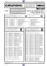 Preview for 113 page of Grundig GV 505 EURO Service Manual