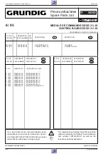 Preview for 114 page of Grundig GV 505 EURO Service Manual